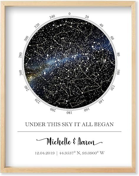 Custom Star Map Personalized Print